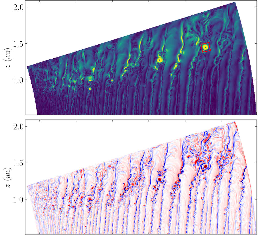 Vertical shear instability in irradiated disks